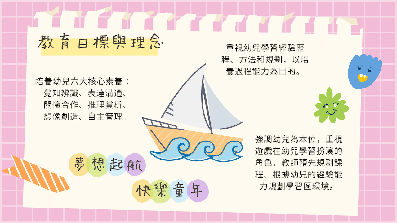 教育目標與理念